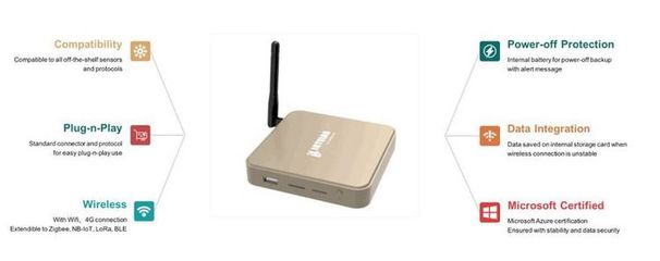 YC最新路演项目全集 122家初创公司与10大行业深度解析——聚焦硬件及辅助设备领域