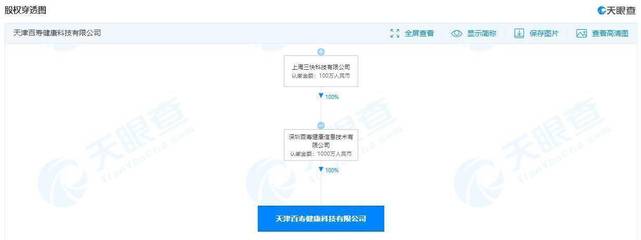美团在天津成立百寿健康公司，聚焦硬件及辅助设备研究